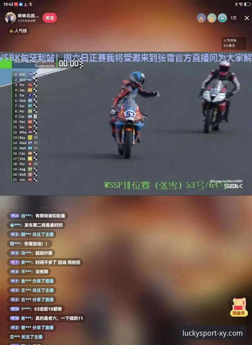 从第6到第1，张雪机车车队在匈牙利站如何上演逆袭奇迹？
